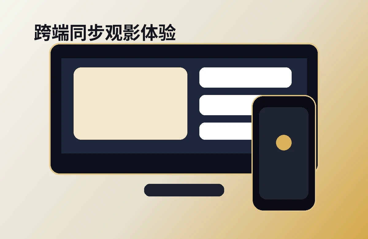 每日大赛多终端观影体验